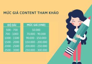 46889Viết Content CHUẨN SEO chất lượng, giá rẻ, giao nhanh trong ngày