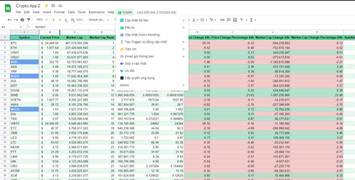 Lập trình Google Sheets với Apps Script